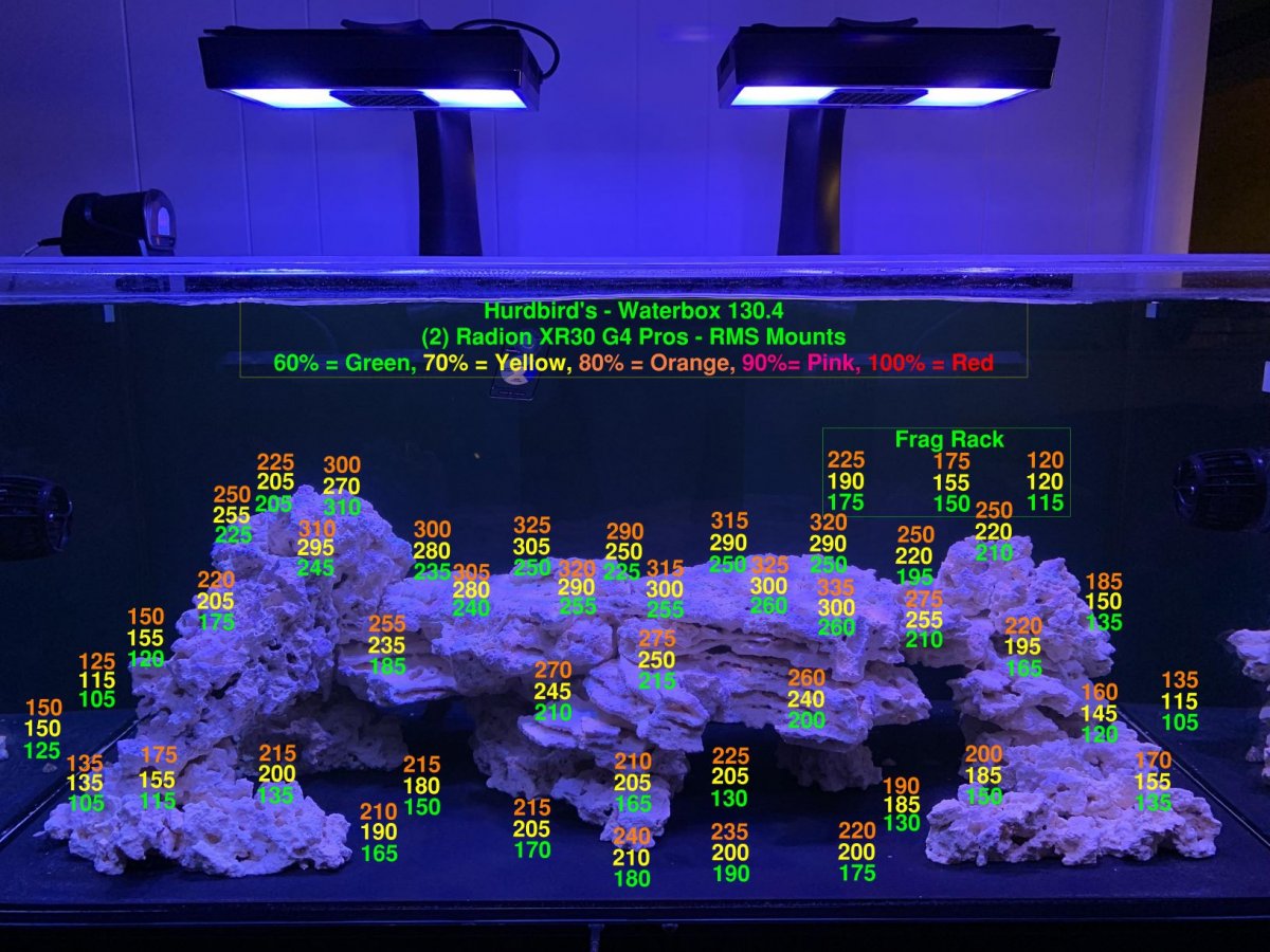 DT PAR Testing - 60%, 70%, 80% Comp Picture1.jpg