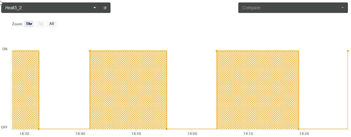 heater on off cycle.png