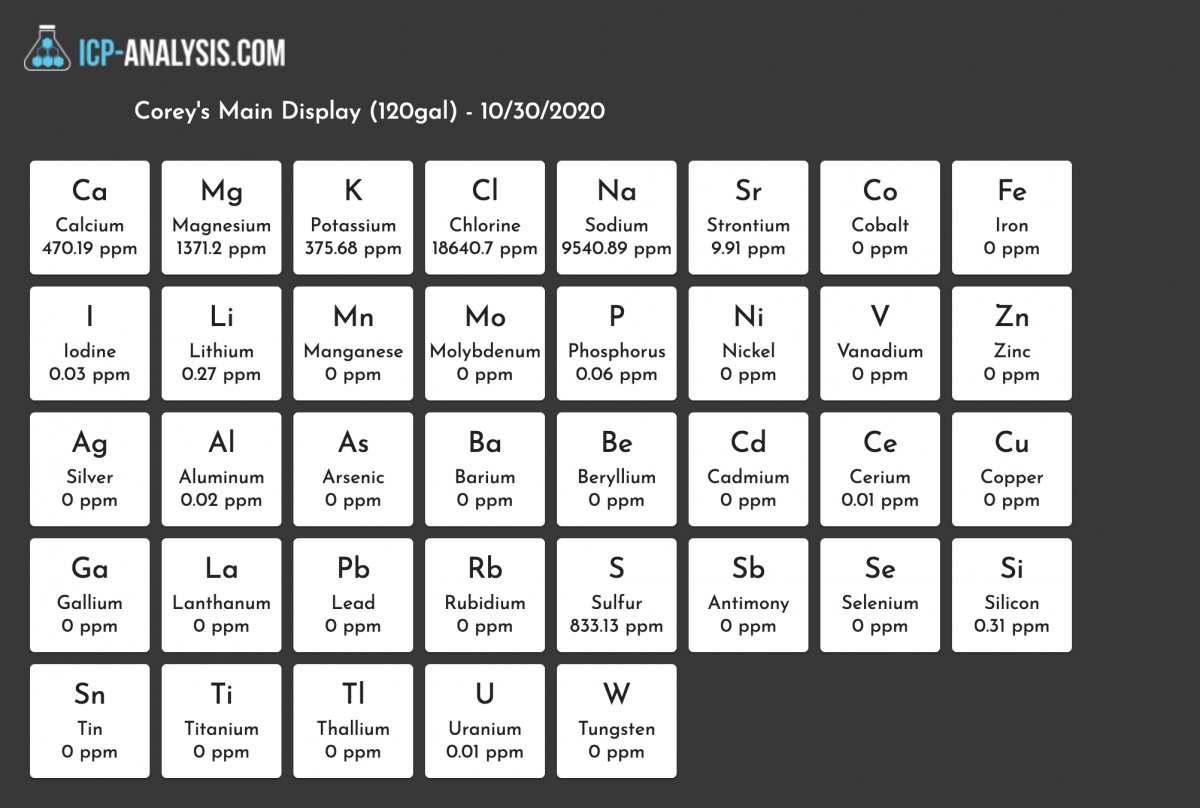 TestL163854981_Results (1).jpeg