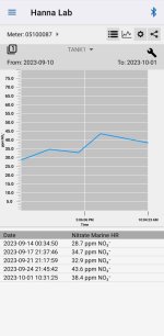 Screenshot_20231001_191045_Hanna Lab.jpg