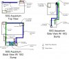 Diagram for DSH Aquarium and Sump.jpg