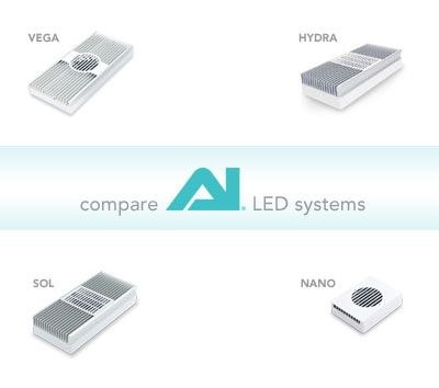 compare_ai_led_systems.jpg